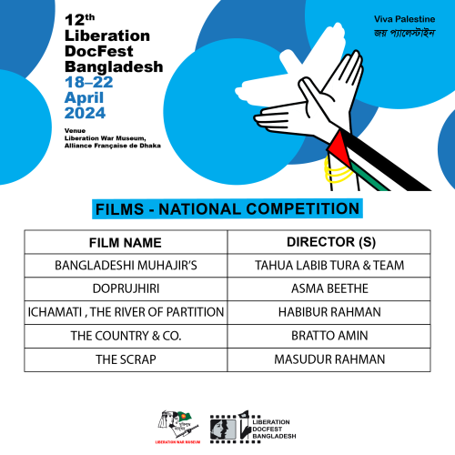 12th Liberation DocFest Bangladesh International Competition
