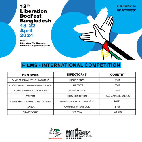 12th Liberation DocFest Bangladesh National Competition